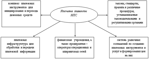 http://www.moluch.ru/conf/econ/archive/94/5296/images/image001.png